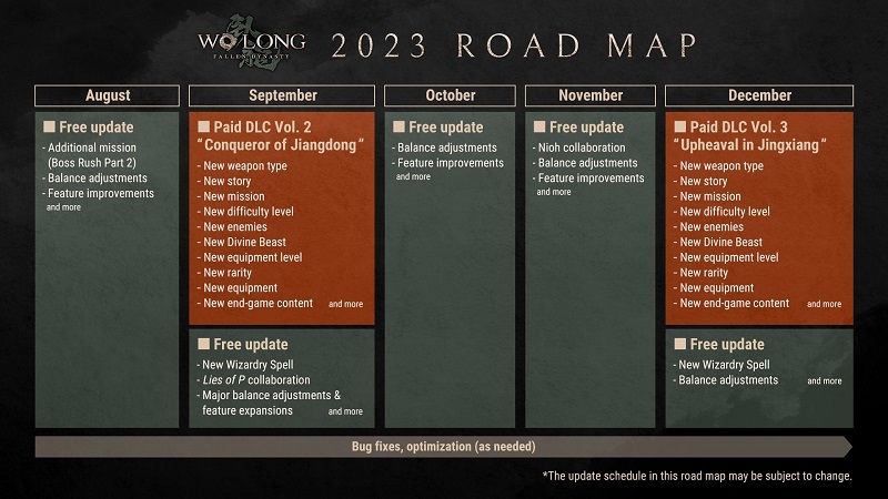 Wo Long Fallen Dynasty Roadmap screwjob-gaming